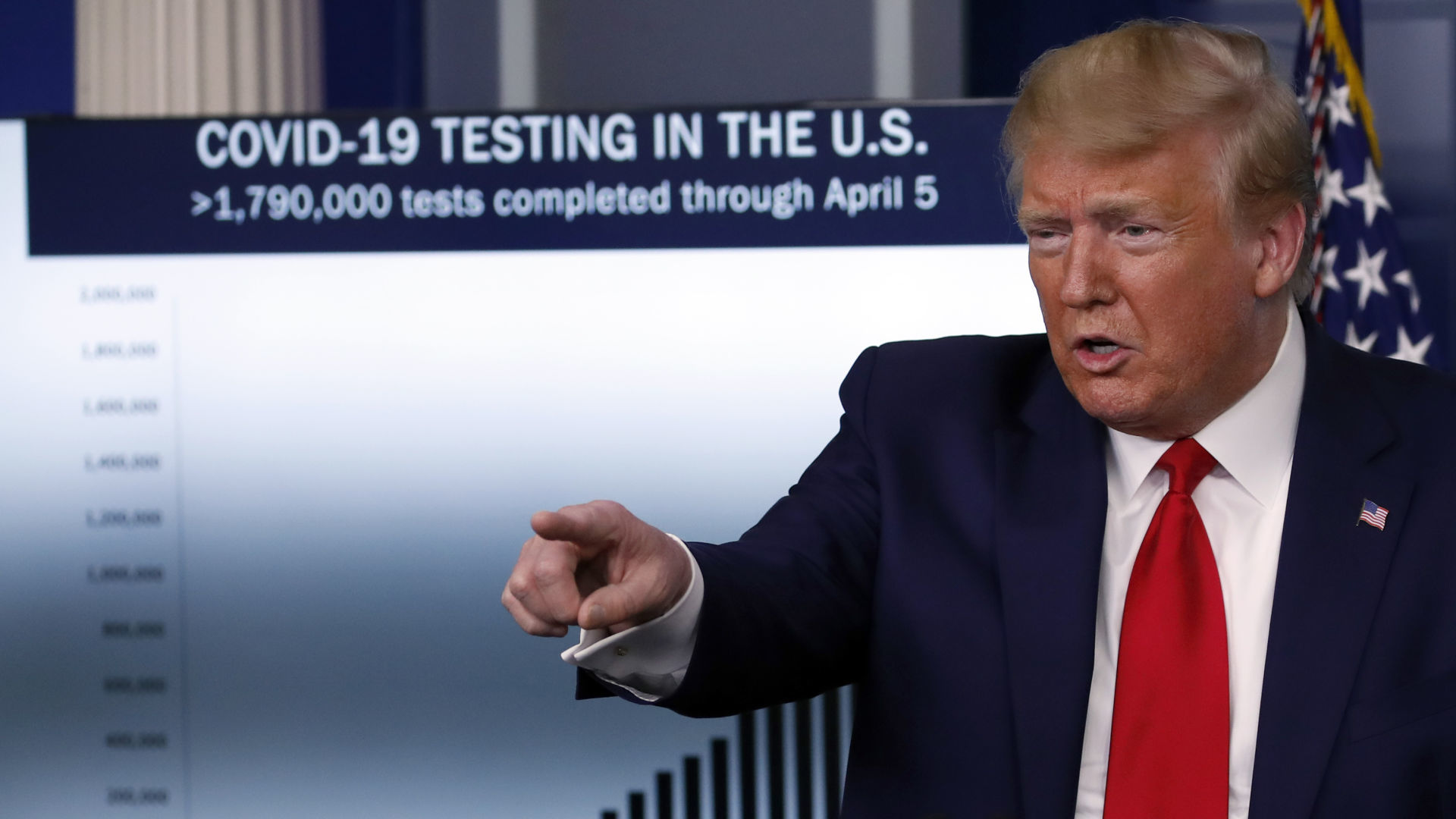 Virus Outbreak Trump